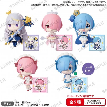 Re:Zero Starting Life in Another World PVC Figures Rich Birthday Life 2025 Box Ver. 5 cm