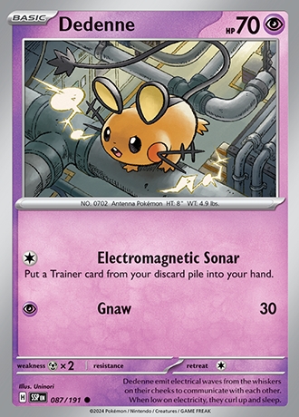 - Reverse Holo