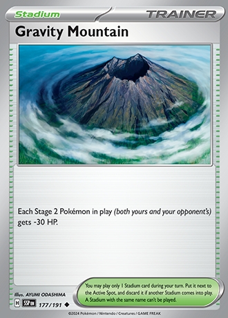 - Reverse Holo