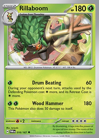 - Reverse Holo